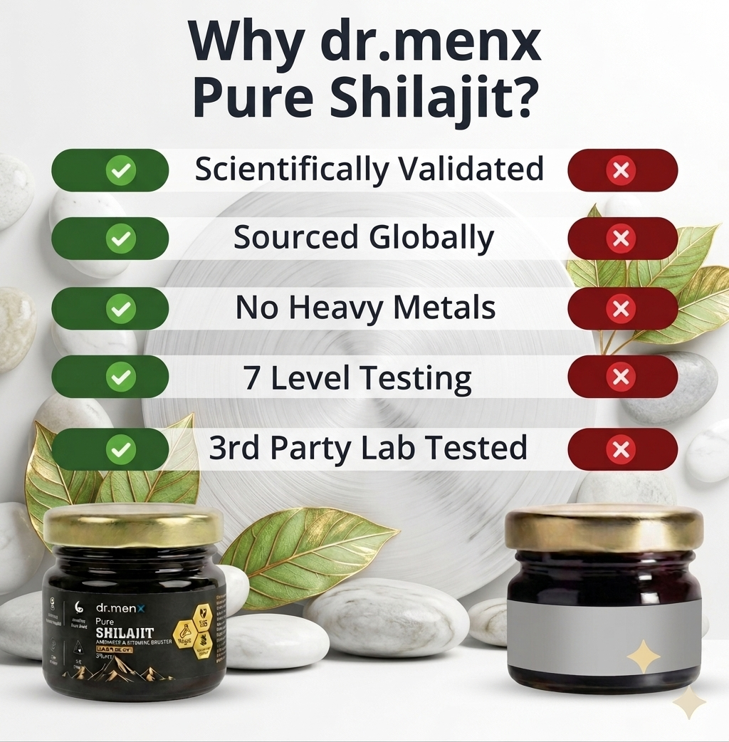Dr. Men X Pure Shilajit Gold Resin | Premium Himalayan Shilajit 20g