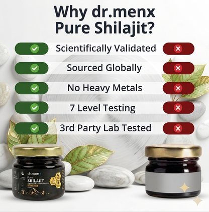 Dr. Men X Pure Shilajit Gold Resin | Premium Himalayan Shilajit 20g