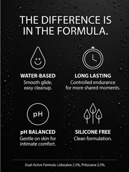 Dr. Men X Personal Care Gel for Men